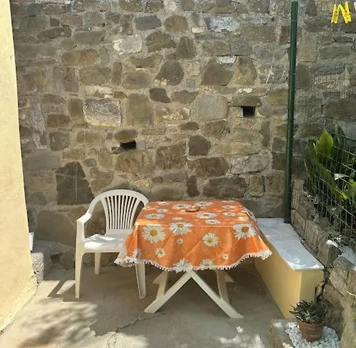 Casa Margherita Sanremo